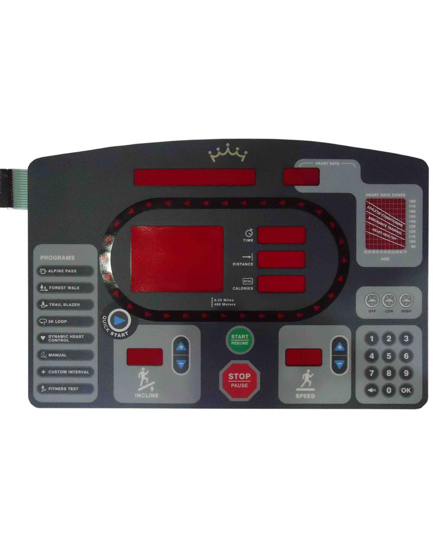 ANF Sports Keypad Side Strips